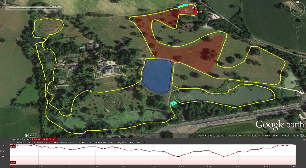 Course of The Great Highnam Court Run